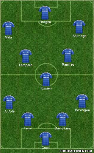 Chelsea Formation 2011