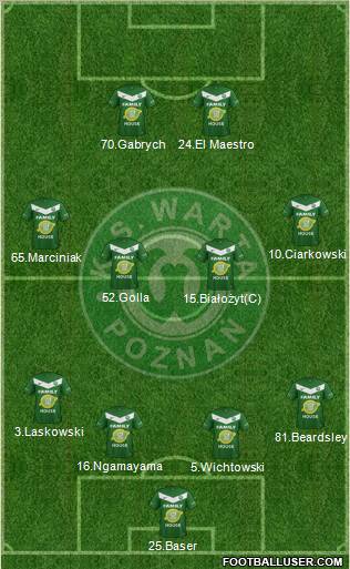 Warta Poznan Formation 2011