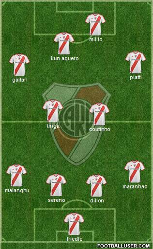 River Plate Formation 2011