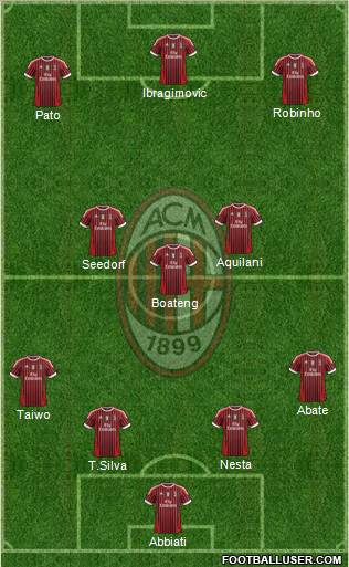 A.C. Milan Formation 2011
