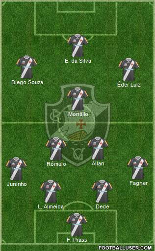 CR Vasco da Gama Formation 2011