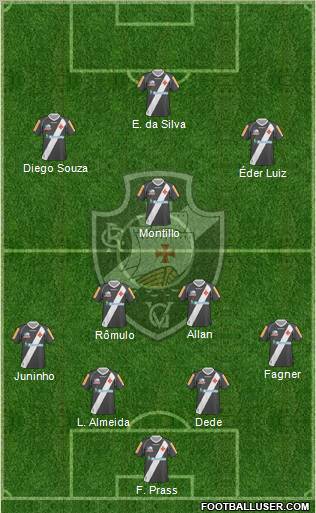 CR Vasco da Gama football formation