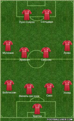 Liverpool Formation 2011