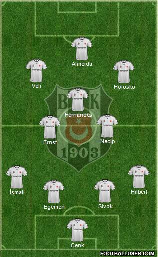 Besiktas JK Formation 2011