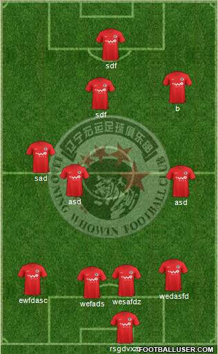 Liaoning FC Formation 2011