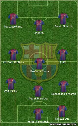 F.C. Barcelona Formation 2011