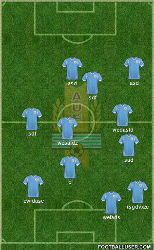 Uruguay Formation 2011