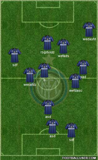 F.C. Internazionale Formation 2011