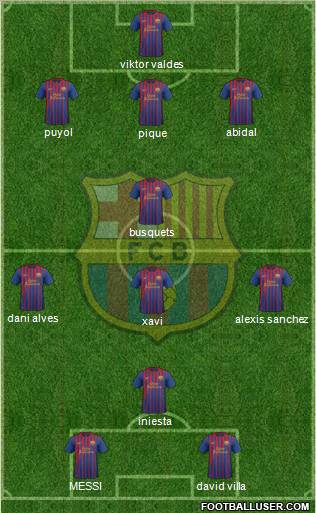 F.C. Barcelona Formation 2011