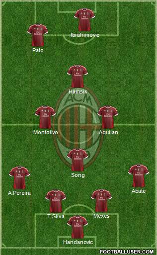 A.C. Milan Formation 2011