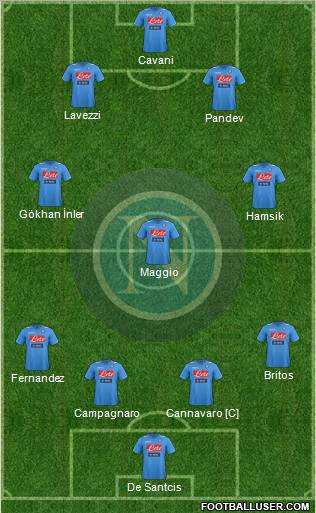 Napoli Formation 2011