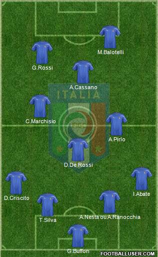 Italy Formation 2011