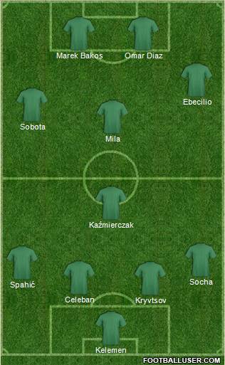 Pro Evolution Soccer Team Formation 2011