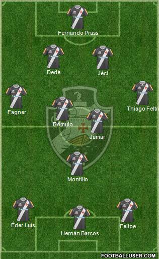 CR Vasco da Gama football formation