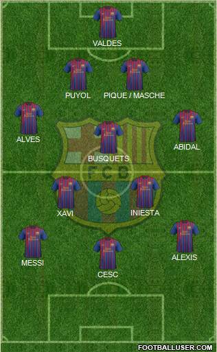 F.C. Barcelona Formation 2011