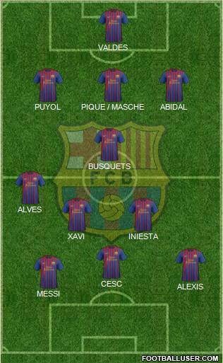 F.C. Barcelona Formation 2011