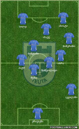 KS Teuta Durrës Formation 2011