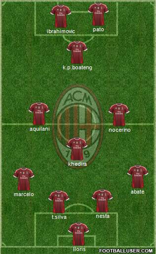 A.C. Milan Formation 2011