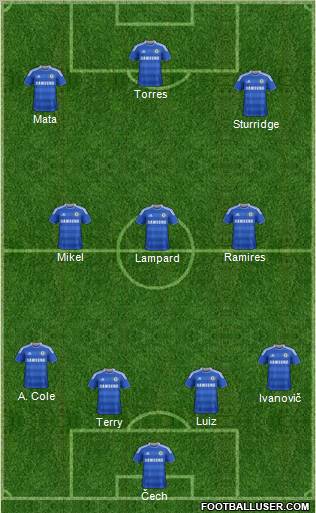 Chelsea Formation 2011