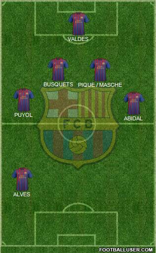 F.C. Barcelona Formation 2011