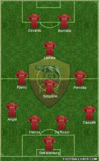 AS Roma Formation 2011
