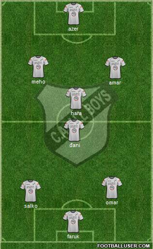 All Boys Formation 2011