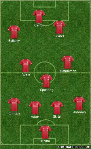 Liverpool Formation 2011