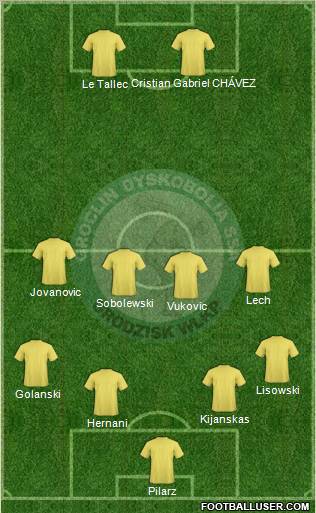 Dyskobolia Grodzisk Wielkopolski Formation 2011