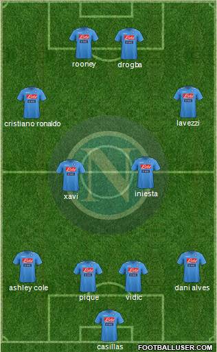 Napoli Formation 2011