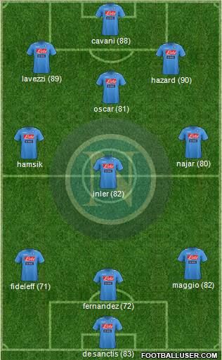 Napoli Formation 2011