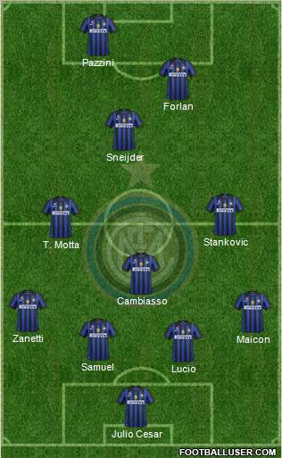 F.C. Internazionale Formation 2011