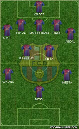 F.C. Barcelona Formation 2011