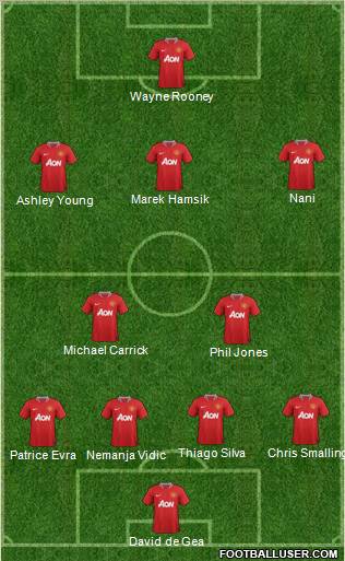Manchester United Formation 2011
