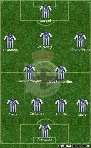 R.C. Deportivo de La Coruña S.A.D. Formation 2011