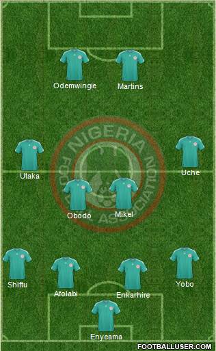 Nigeria 4-4-2 football formation