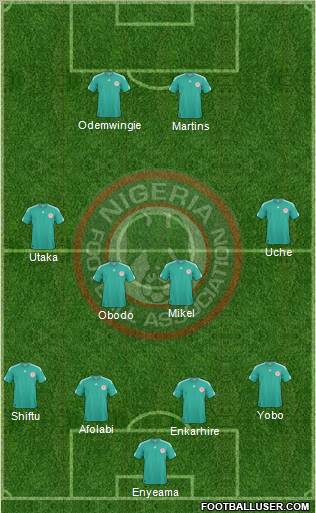Nigeria Formation 2011
