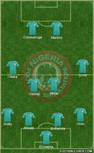 Nigeria football formation