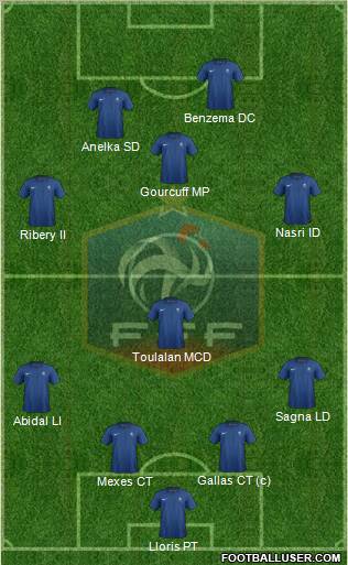 France Formation 2011