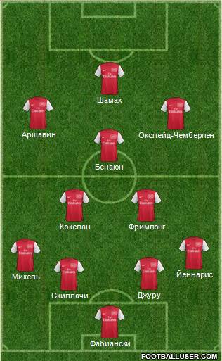 Arsenal Formation 2011