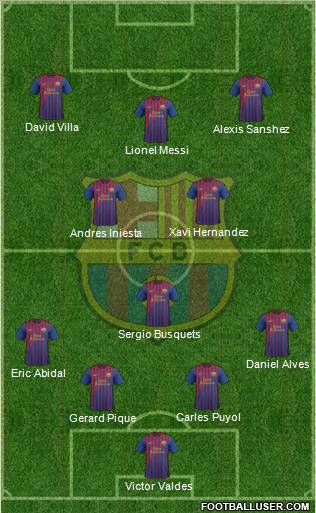 F.C. Barcelona Formation 2011