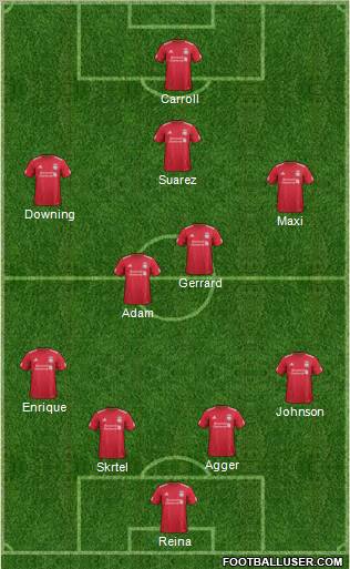 Liverpool Formation 2011