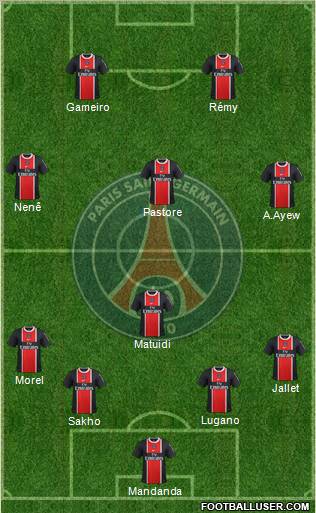Paris Saint-Germain Formation 2011
