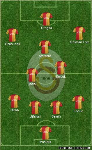 Galatasaray SK Formation 2011