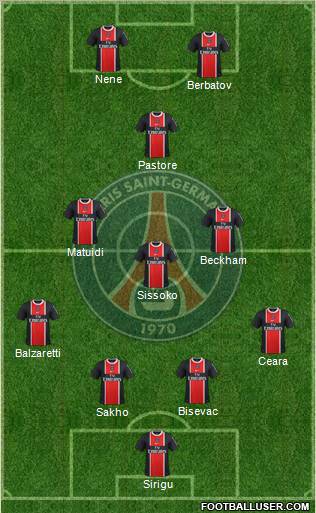Paris Saint-Germain Formation 2011