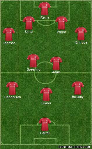 Liverpool Formation 2011