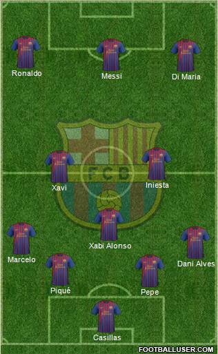 F.C. Barcelona Formation 2011