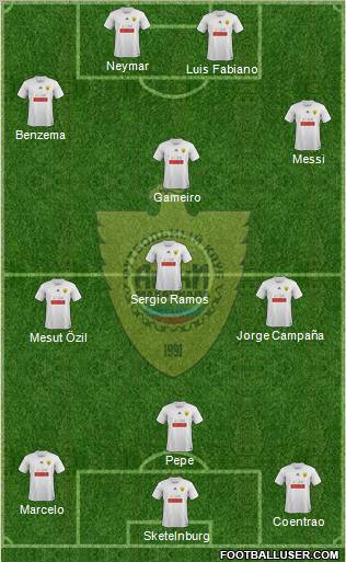 Anzhi Makhachkala Formation 2011