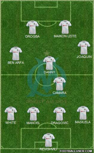 Olympique de Marseille Formation 2011