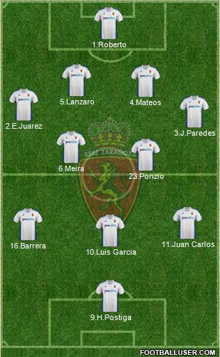 R. Zaragoza S.A.D. Formation 2011