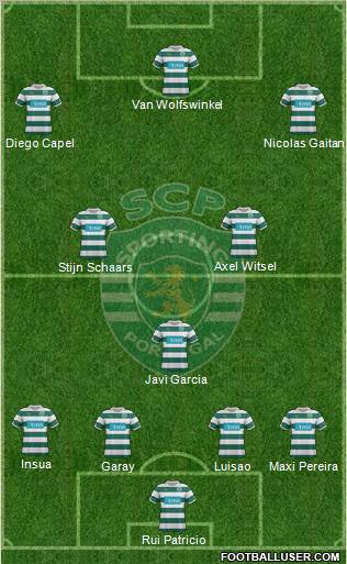 Sporting Clube de Portugal - SAD Formation 2011